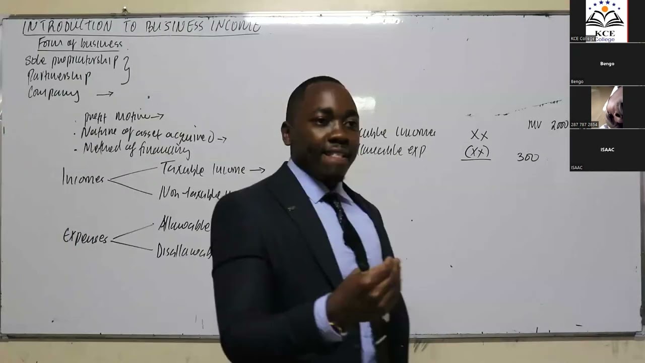 ATAX  INTRODUCTION TO BUSINESS INCOME