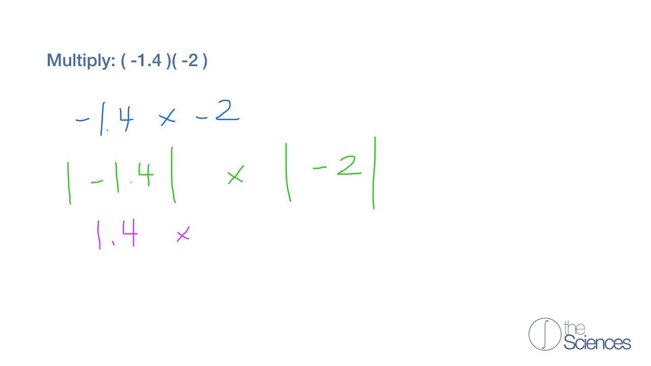 Multiply real numbers #4