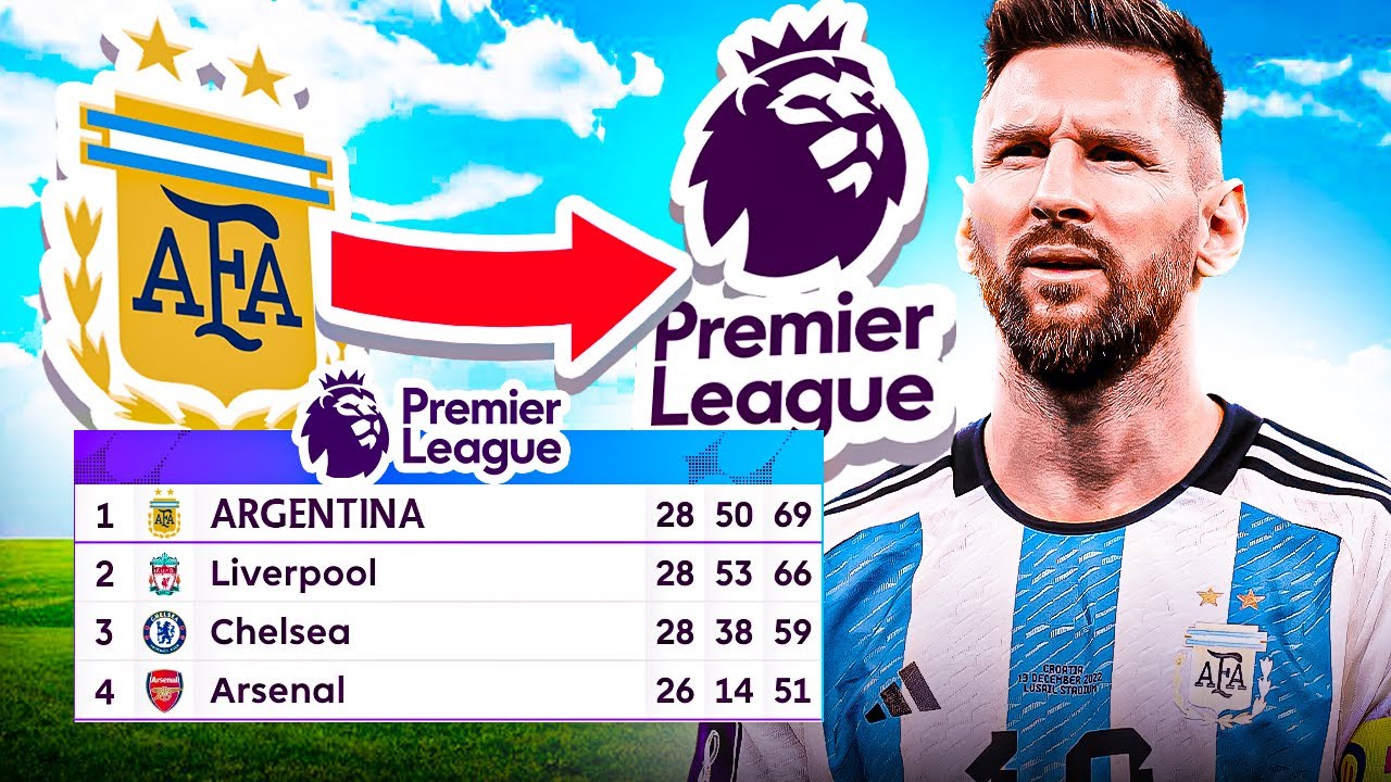 I REBUILD ARGENTINA IN FIFA 23