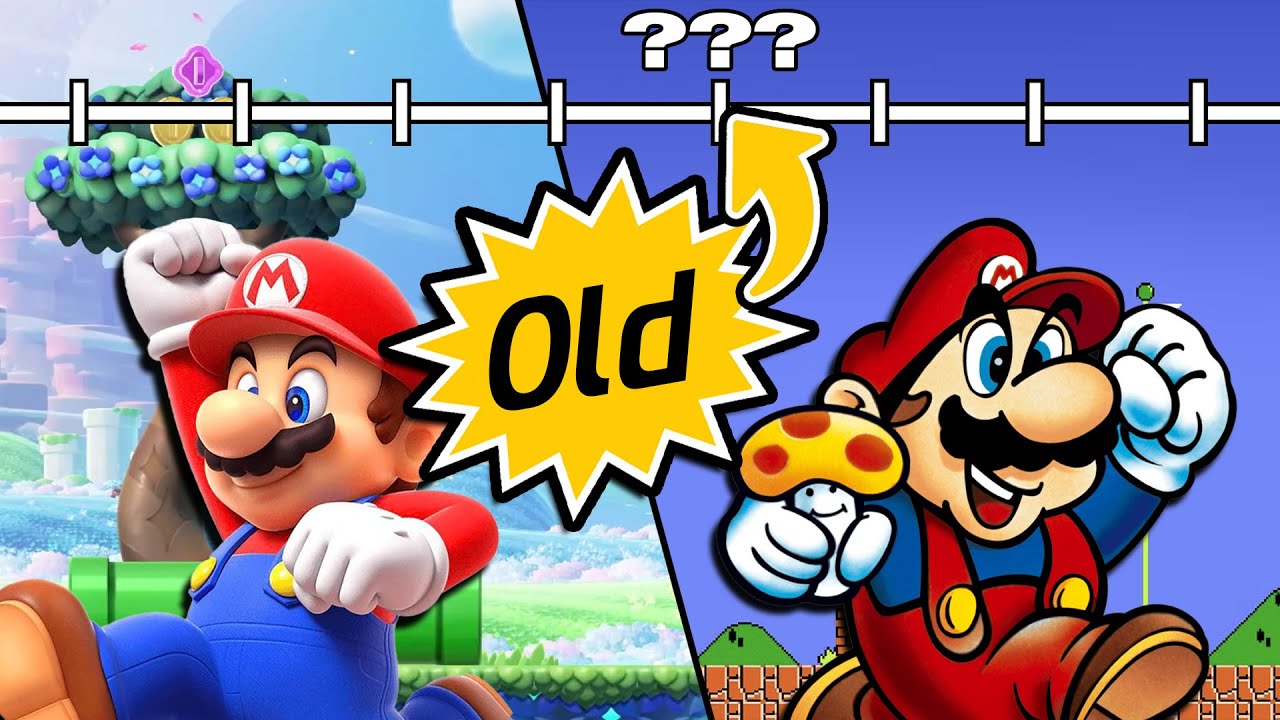 When is a Game Considered OLD?