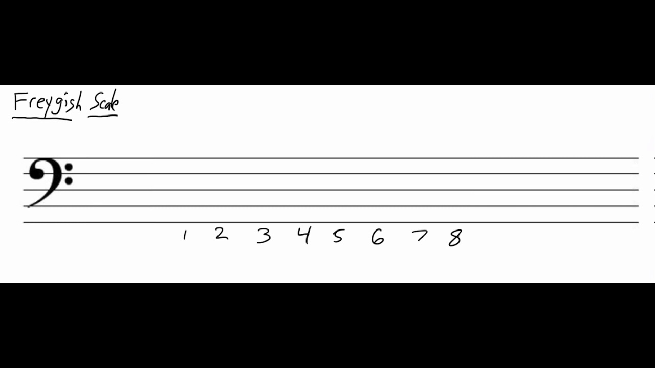 THE FREYGISH SCALE