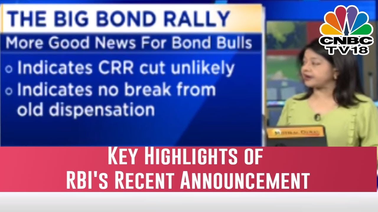 Key Highlights Of RBI's Recent Announcement  | Bazaar Morning Call