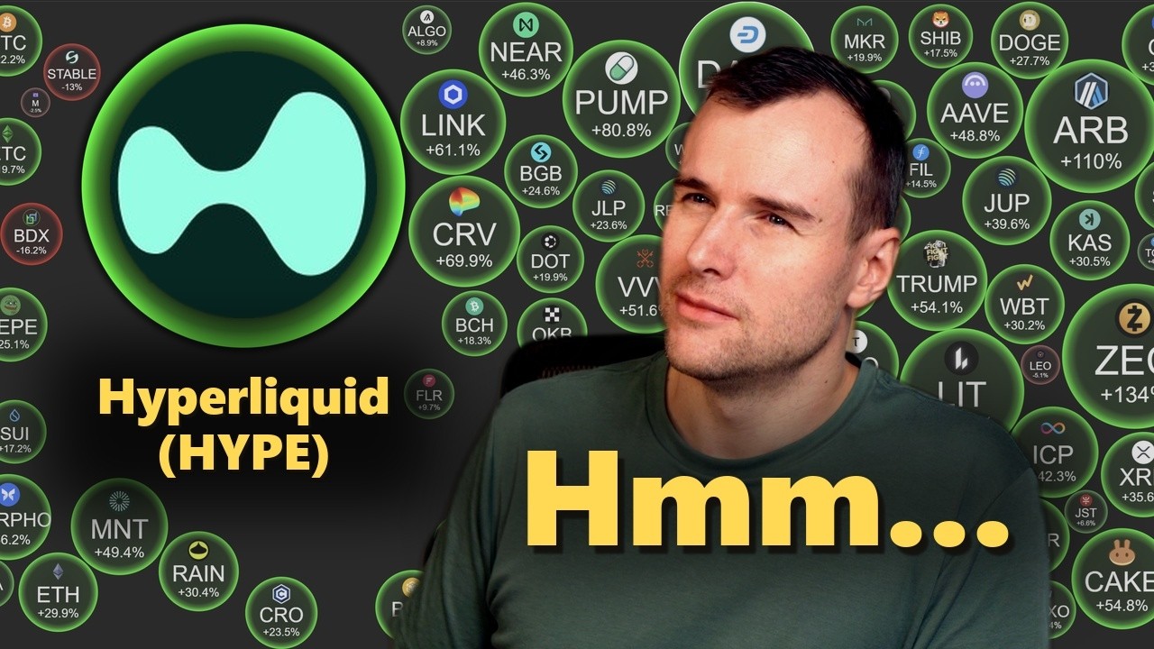 Is Hyperliquid Losing Ground? - HYPE Crypto Analysis
