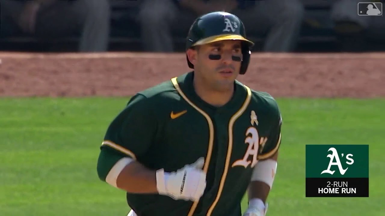 Ramón Laureano | 2020 Highlights