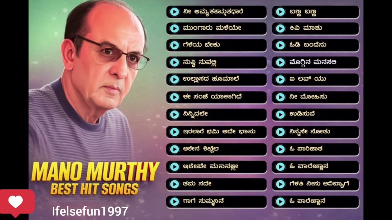 Mano Murthy Best Kannada Hit Songs | Evergreen Melodies ❤️🎶|Kannada Evergreen Songs |Musical Journey