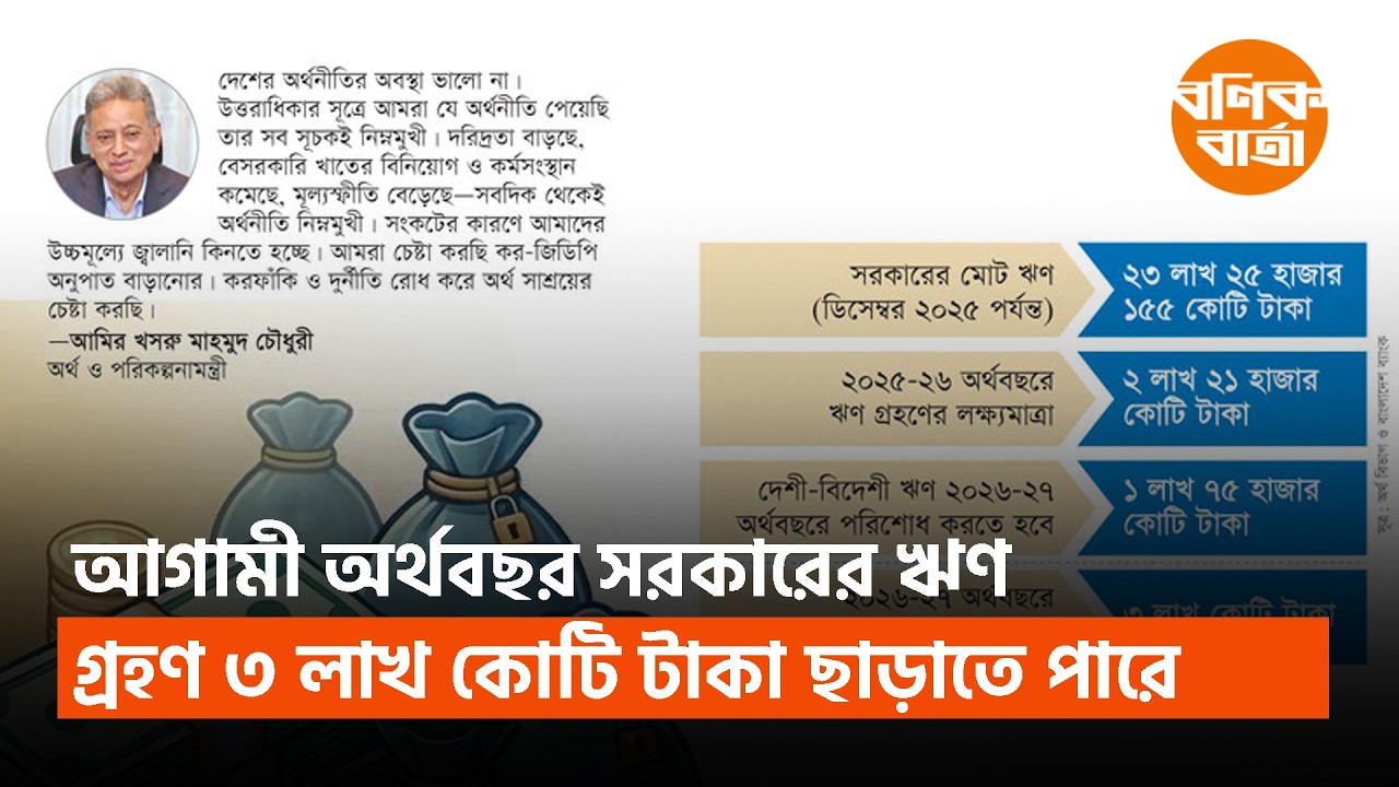 আগামী অর্থবছর সরকারের ঋণ গ্রহণ ৩ লাখ কোটি টাকা ছাড়াতে পারে
