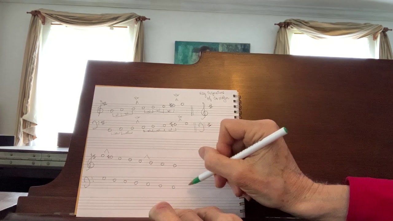 Unit 1 - Lesson 3: Major Scale Construction - G Major