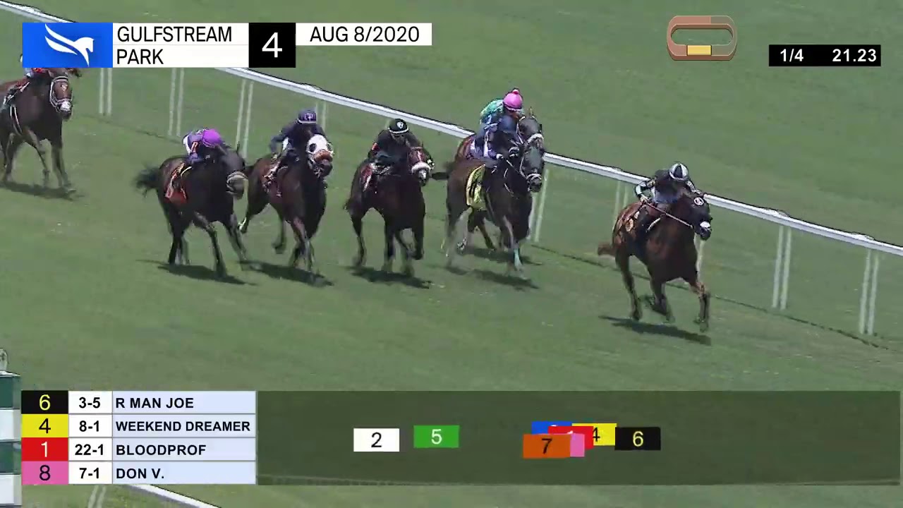 Gulfstream Park Replay Show | August 8, 2020