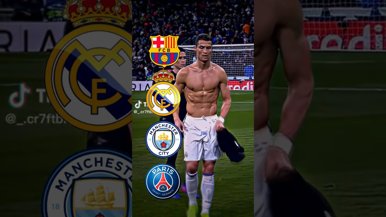 Lewandowski, Haaland, Ronaldo, Mbapp&eacute; #football #shorts #ronaldo