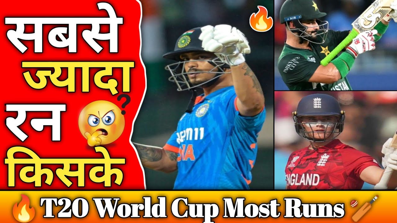 T20 World Cup 2026 Most Runs | Top 10 Dangerous Batsmen Ishan Kishan। #mostruns #vishvsports 