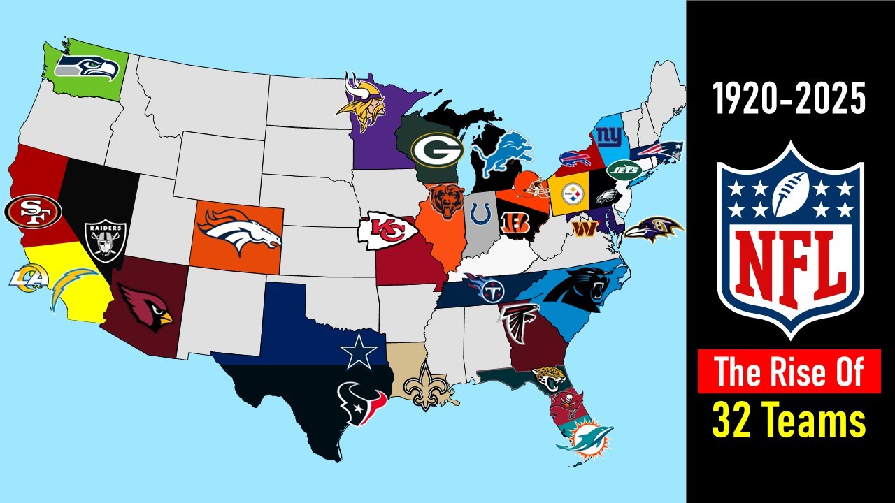 🏈NFL Teams History Timeline 1920-2025 | Updated