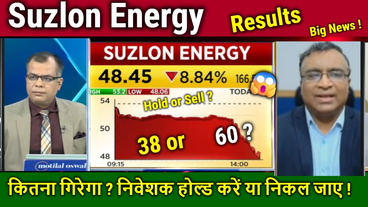 Suzlon Energy क्यों गिर रहा है ? Hold or Sell ? Q1 Results Analysis,suzlon energy latest news,target