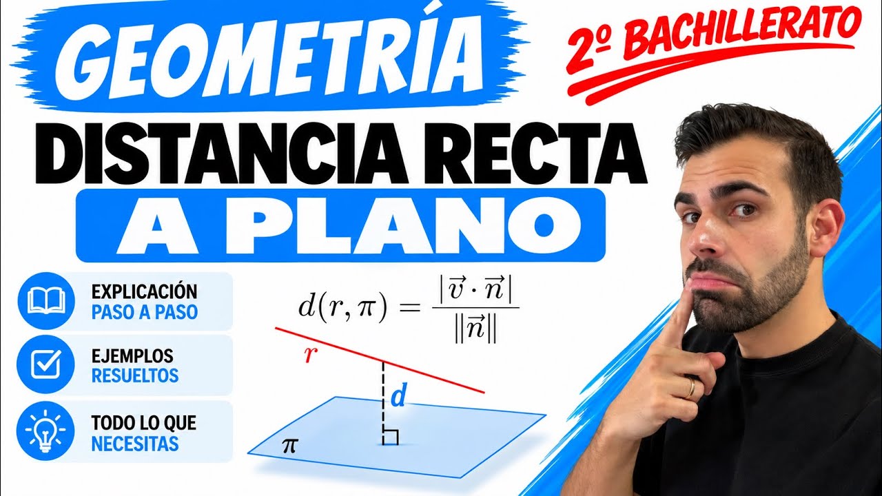 DISTANCIA RECTA A PLANO. Explicación rápida y ejercicios tipo EXAMEN 