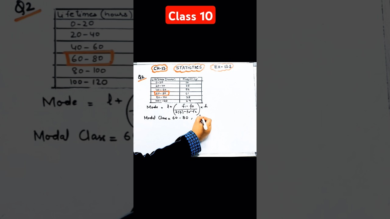 Q.2 Statistics I Class 10 I Ex 13.2 I Chapter 13 #shorts #maths #ncert #class10 #statistics &lrm;