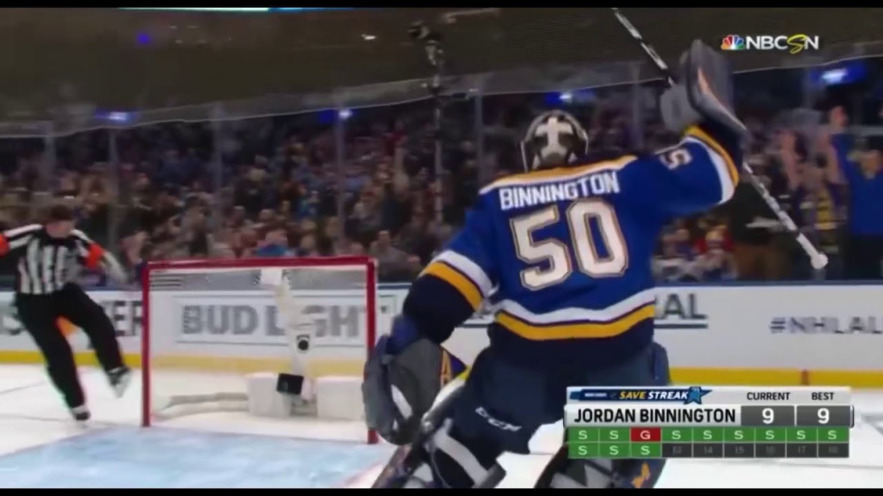 Hockey goalies pump up- Light em up