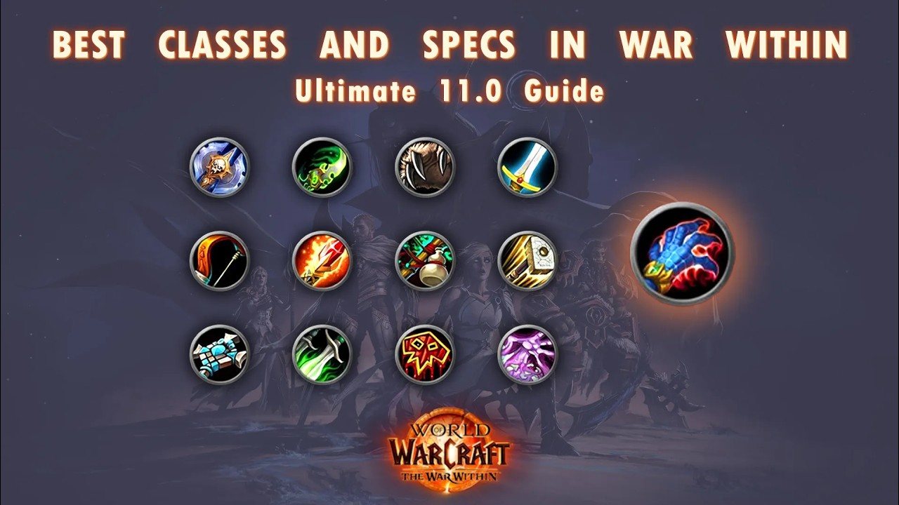 World of Warcraft классы для новичков 1 часть