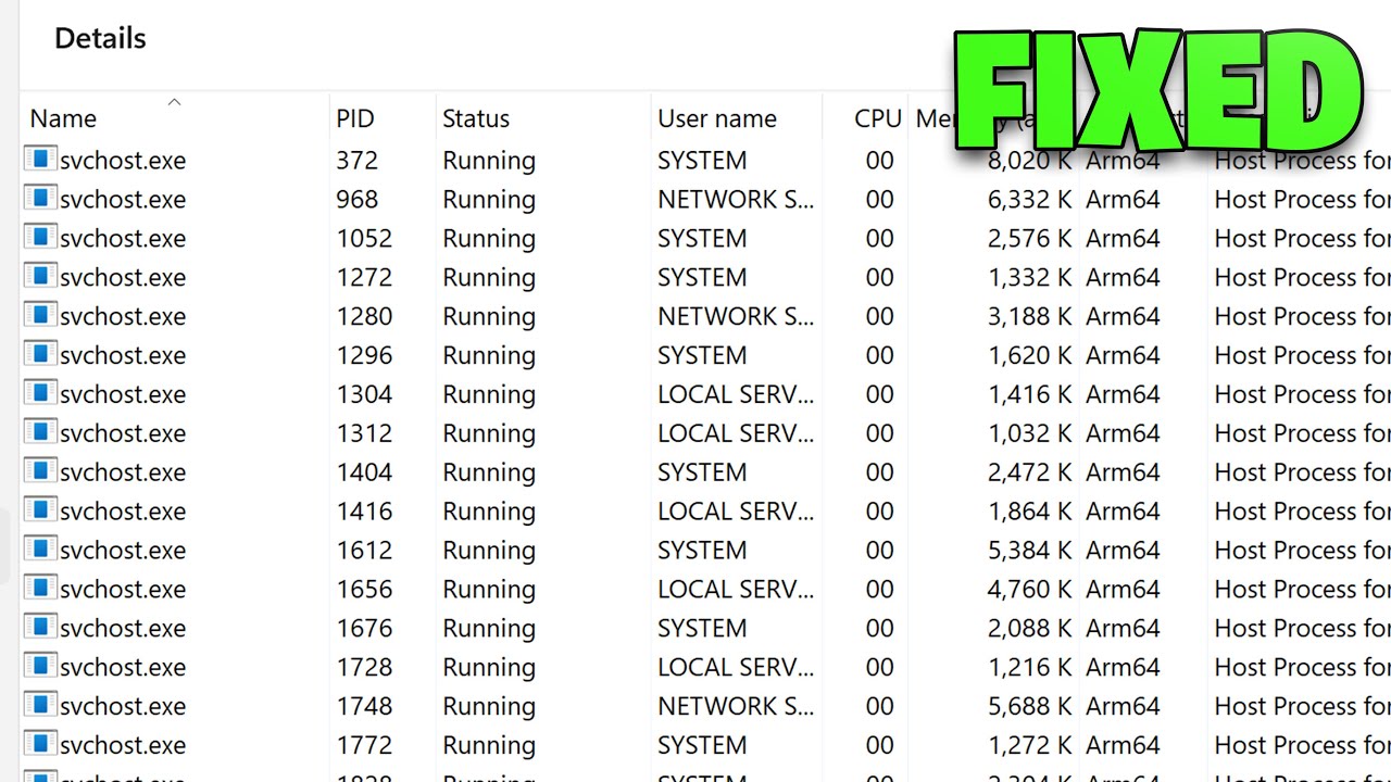 How To Fix svchost.exe High Memory & High CPU Usage Remove Svchost. exe - NEW 2026✅