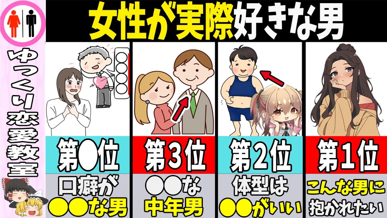 【必見】女性が実際に求めている男性の特徴【実はこんな男性がモテます】