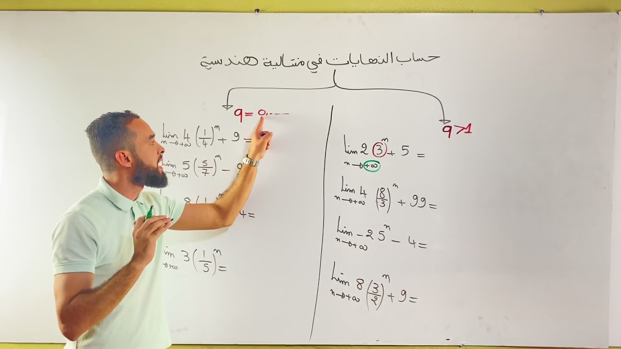حساب النهايات في متتالية هندسية وعددية كل الشعب