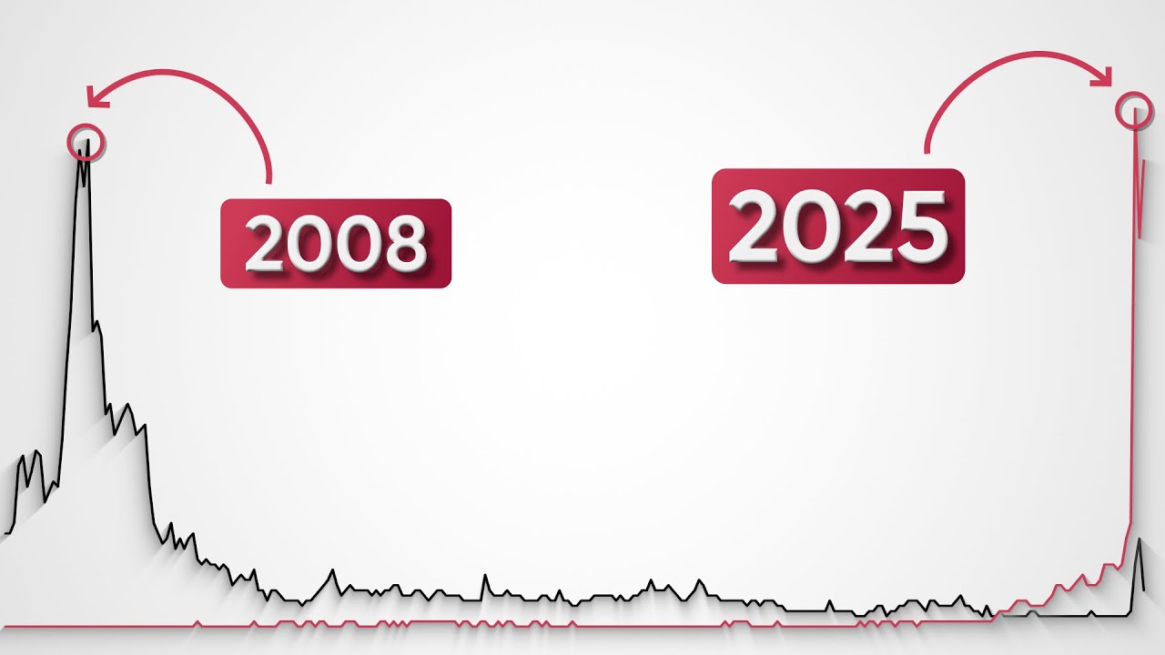 A Massive Warning Signal Is Flashing for the AI Boom