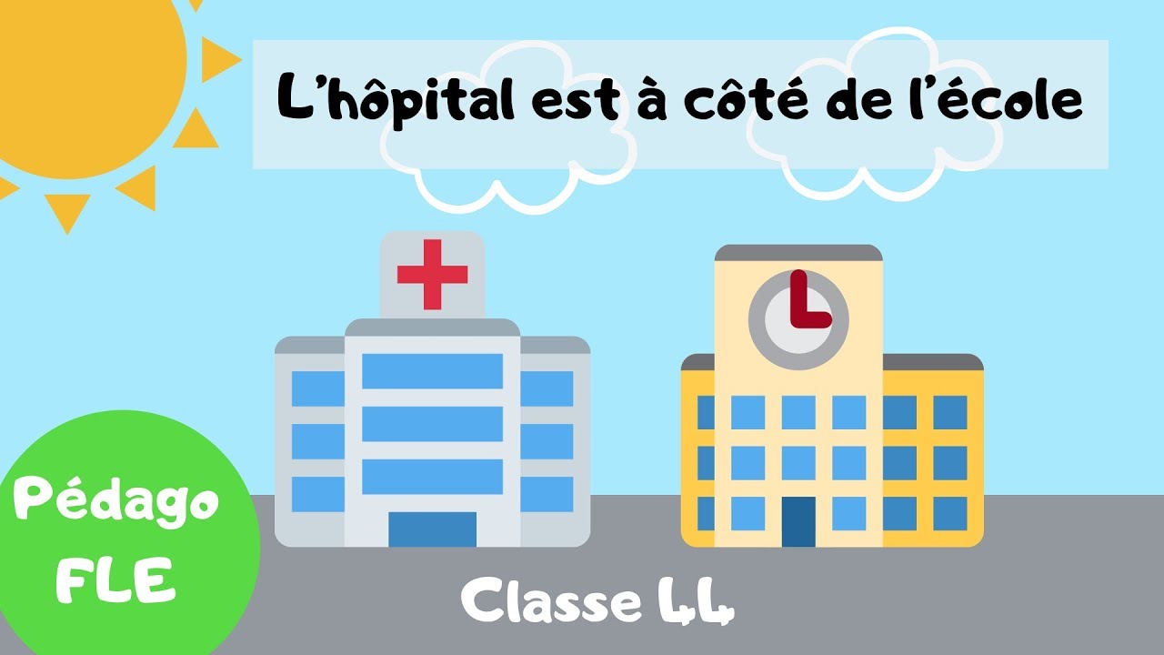 La CIUDAD, PREPOSICIONES DE LUGAR en FRANCES - CLASE 44