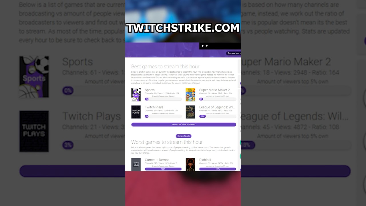 The Best Games to Play to GROW Your STREAM! | Twitch Tips