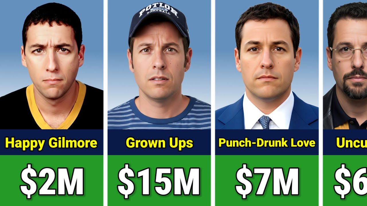 💰🤑 Adam Sandler Paycheck For Every Movie He Ever Made