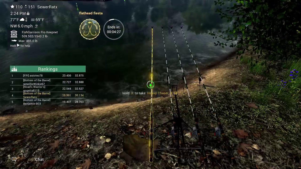 Ratboys flathead fiesta Bottom of the barrel fp clubs attempt