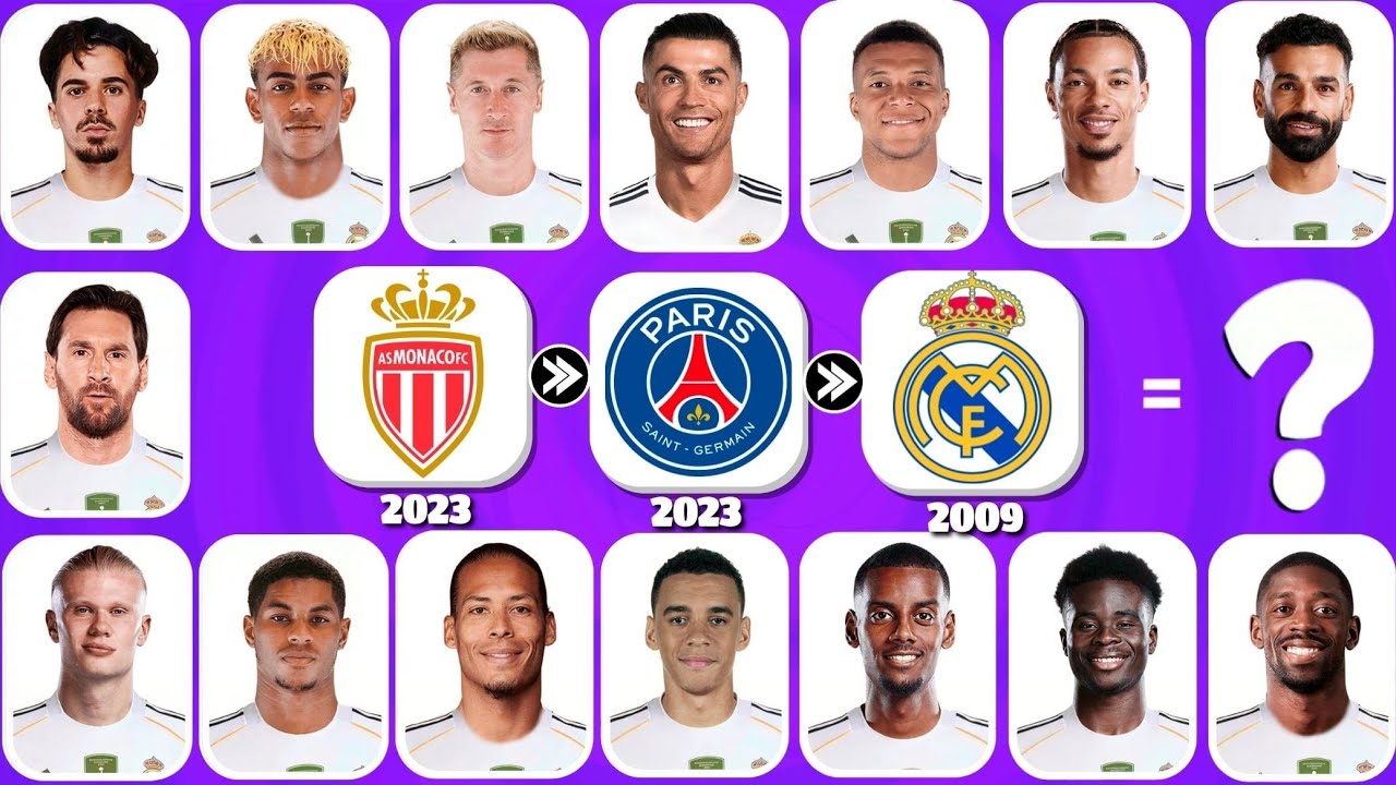 Can You Guess The Player By Their Song, and Club Transfer 🤔⁉️ | Ronaldo,Messi, Neymar