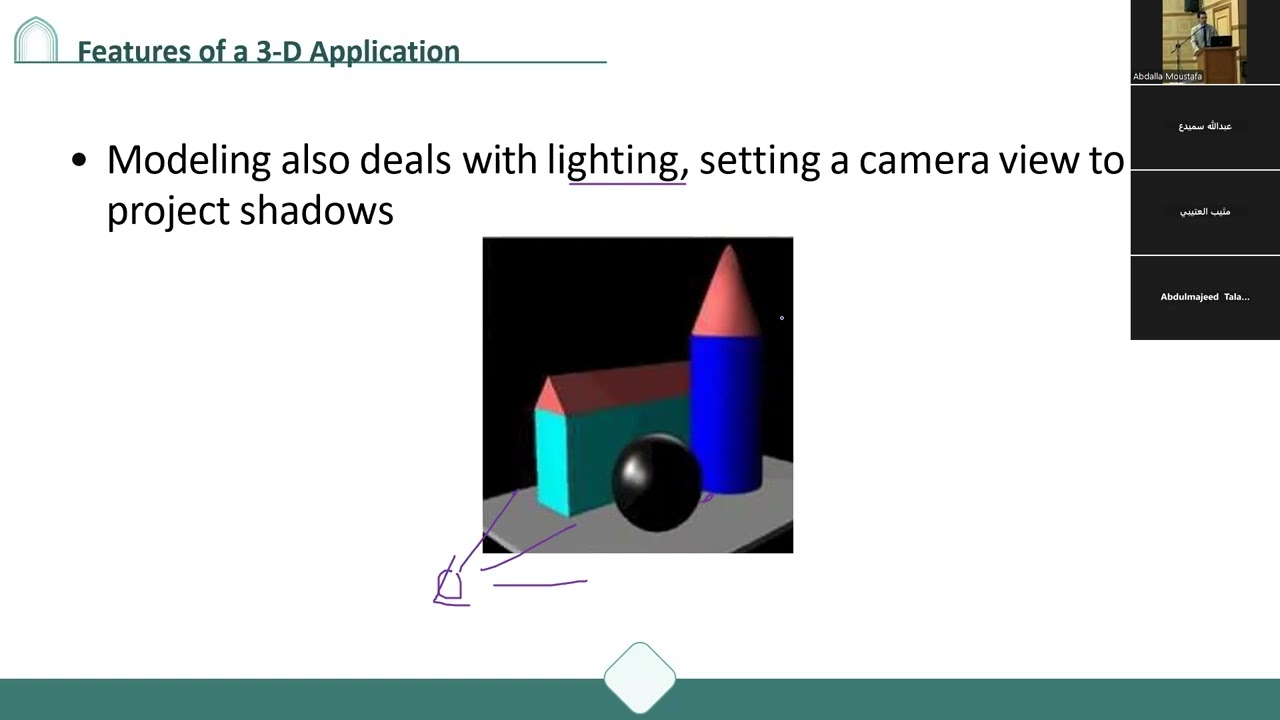 Multimedia Lecture Image p2
