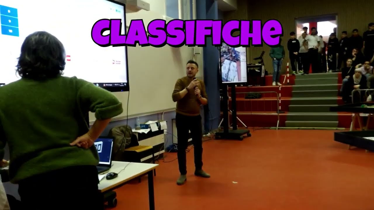 Fine secondo round + classifica!! | Cybermind