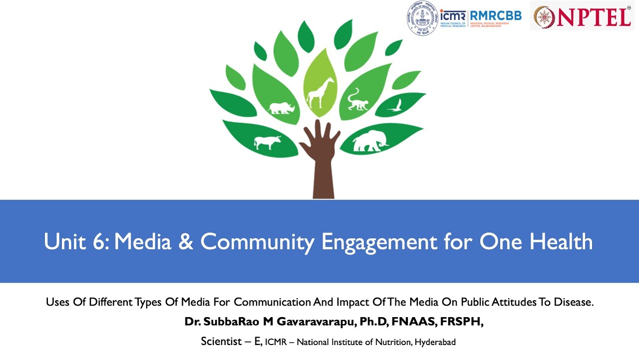 Uses of different types of media for communication