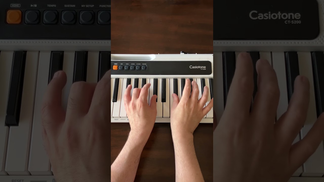 F Sharp Major (F#) Piano Chord