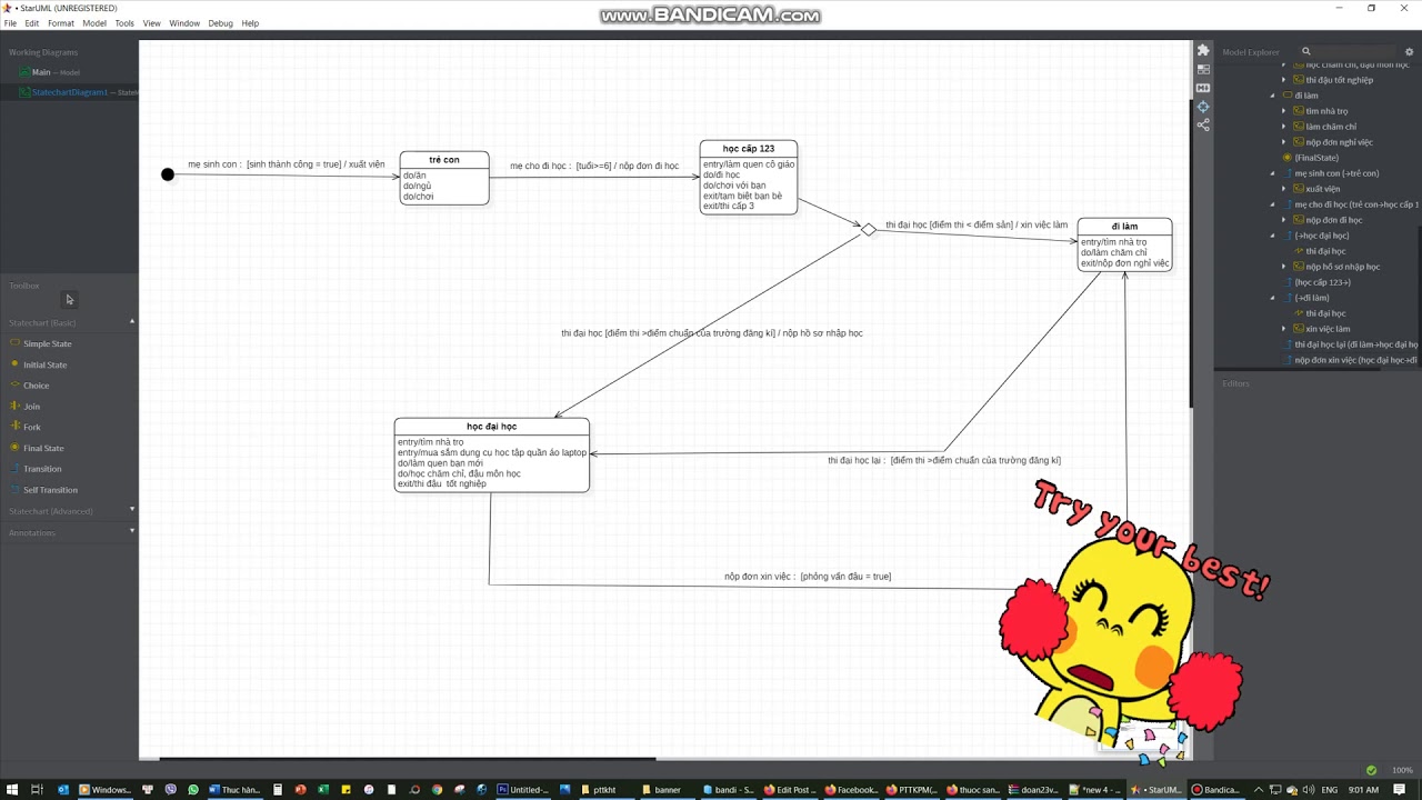 hieu them ve state chart diagram