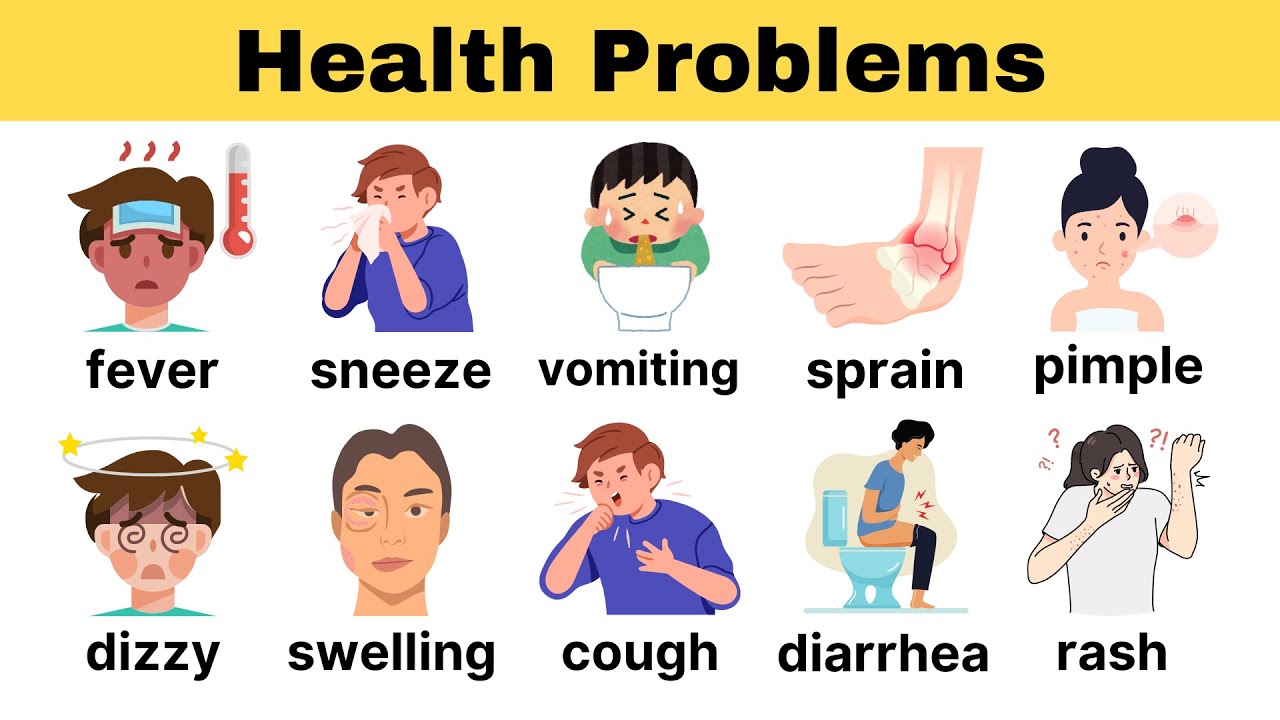Health Problems | Body pain and illness vocabulary | Learn vocabulary with pictures & videos