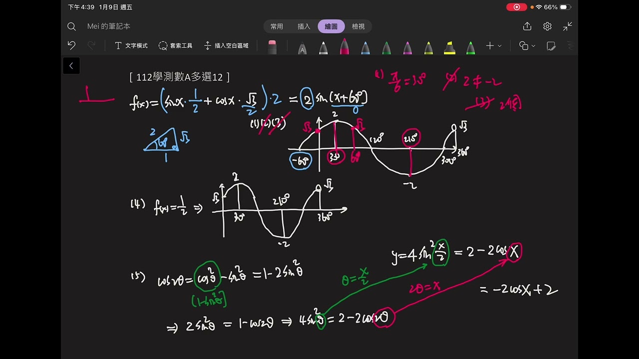 ［112學測數A多選12］令 f (x)=sin x+ 3 cos x，試選出正確的選項。