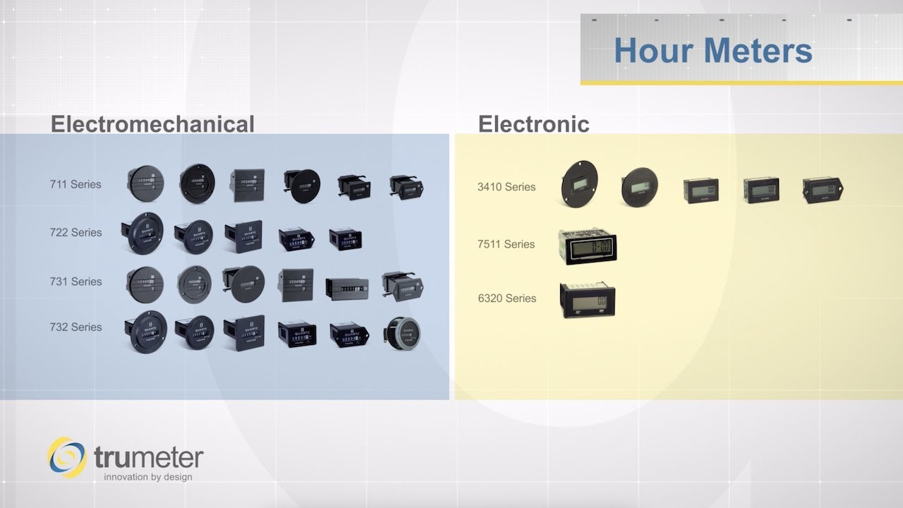 Trumeter Hour Meters Overview
