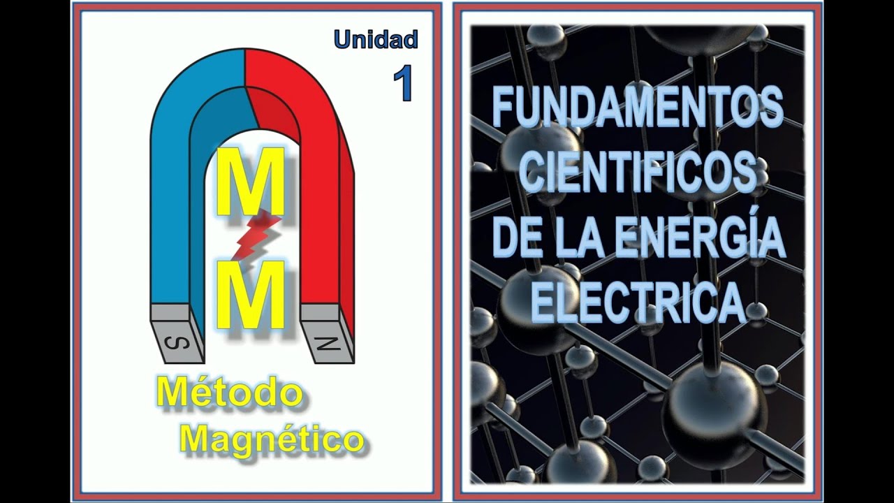 Unidad 1.Energía eléctrica