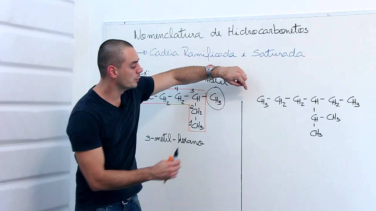 Nomenclatura de hidrocarbonetos  cadeia ramificada e saturada