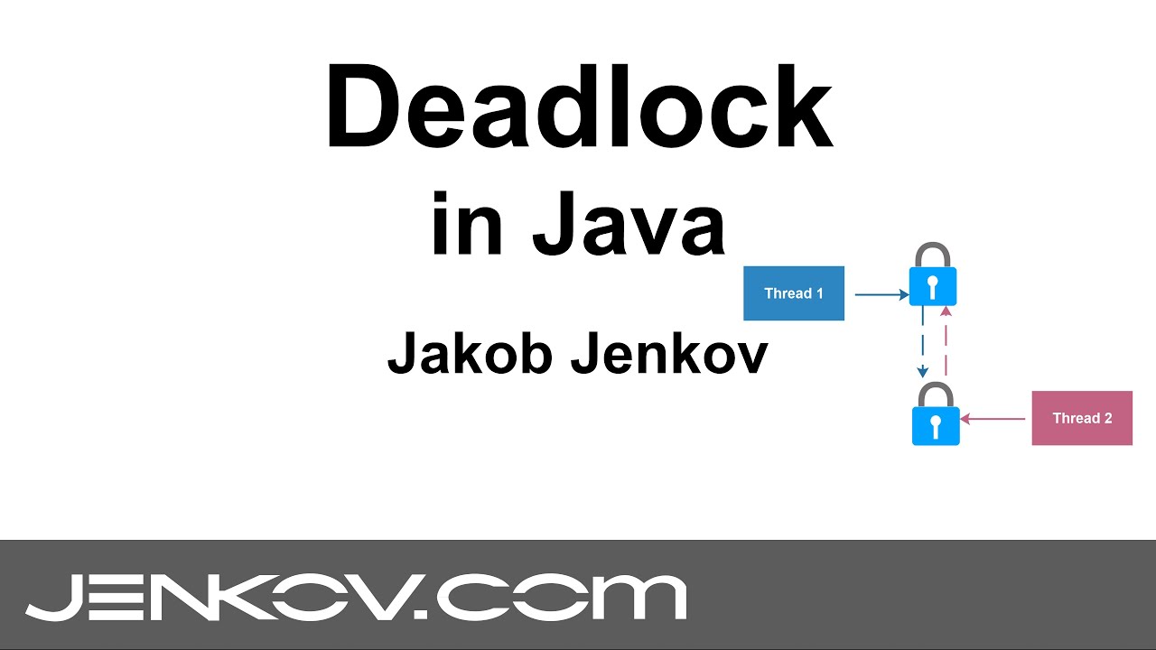Тупик в Java