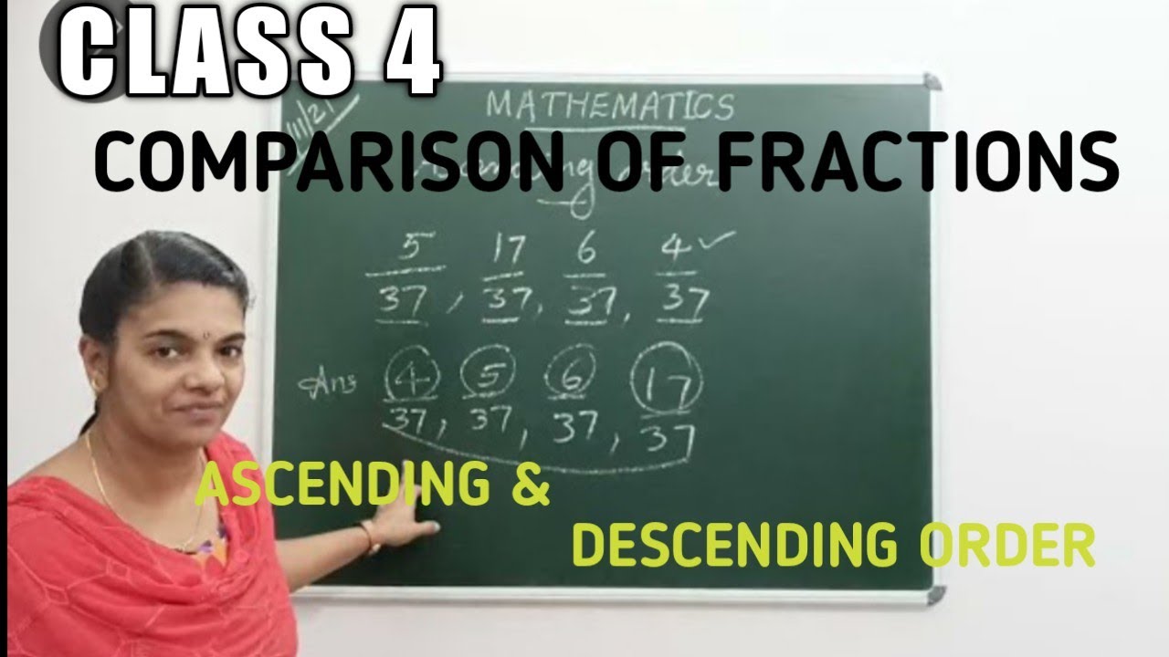 CLASS 4 FRACTIONS / COMPARISON / ASCENDING AND DESCENDING ORDER/ EQUIVALENT FRACTIONS