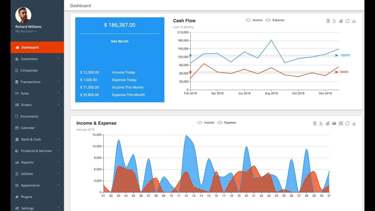 Aplikasi billing crm dan akunting, bisa untuk RTRWNET [FREE]