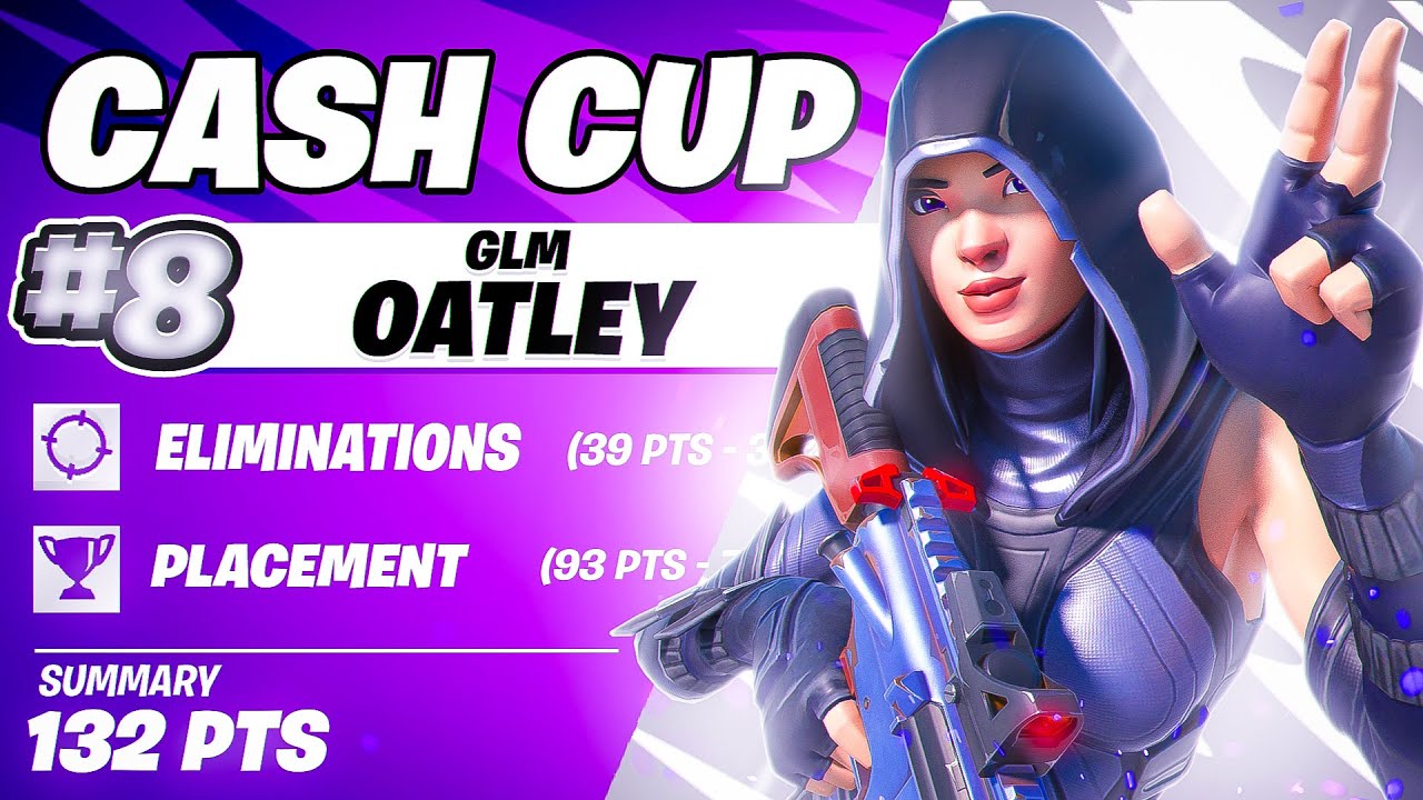TOP 10 DUO CASH CUP (Round 2)