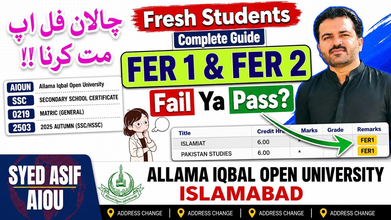 Alert🚨 What is FER? | AIOU FER 1 & FER 2 Complete Guide | AIOU Reappear Policy 2026 | Pass/Fail NEWS