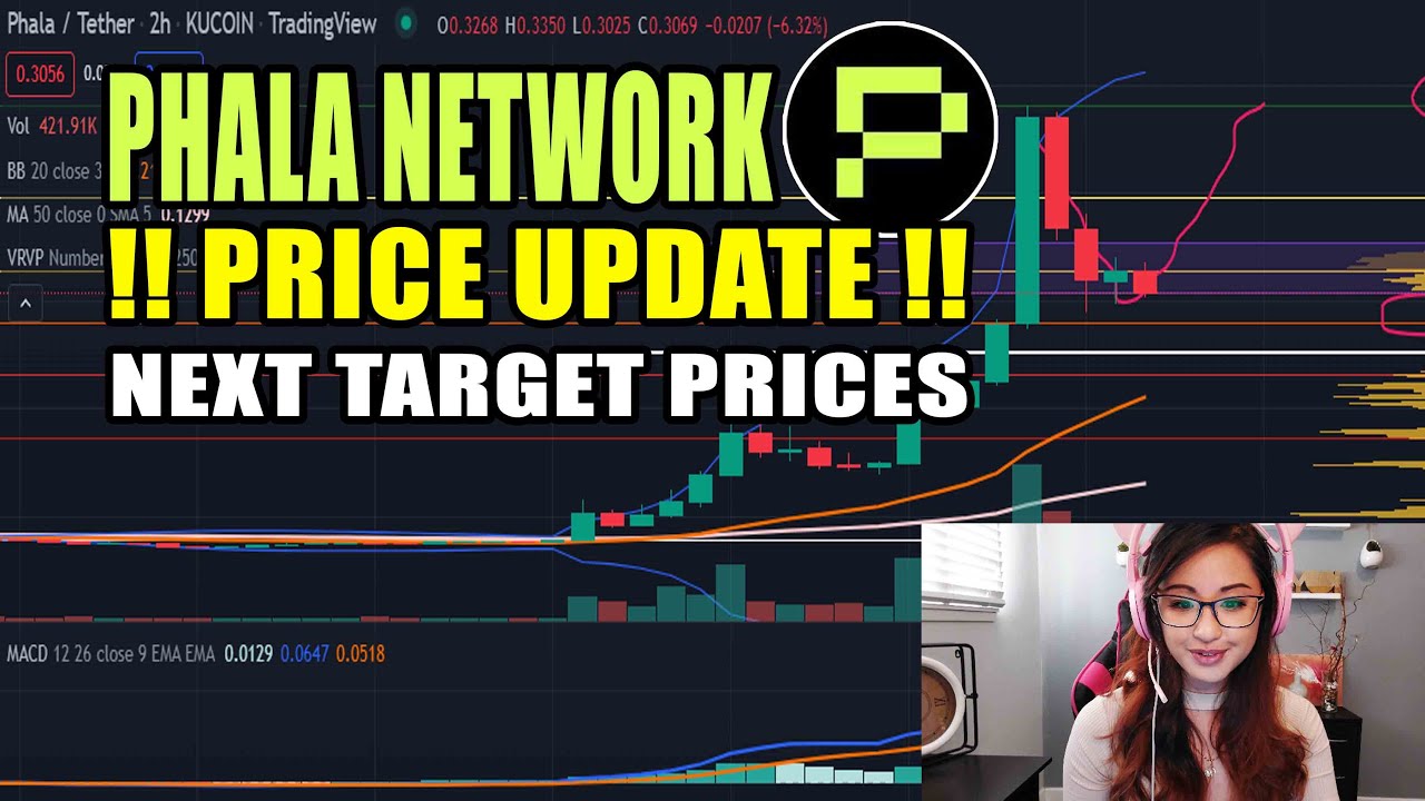 PHA Price Prediction - PHALA NETWORK Price Prediction & Analysis 2022