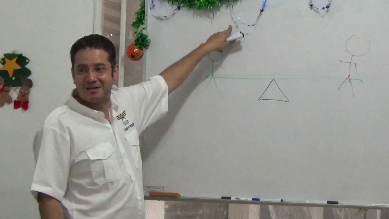 Operaciones Aeronáuticas