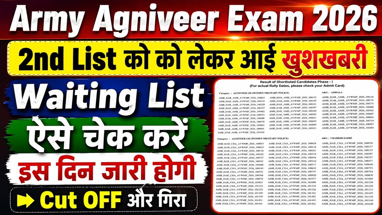 Army Agniveer Waiting List 2026 ✅ Army Agniveer Waiting List 2026 Kab Aayega 🔥Army 2nd Waiting List 