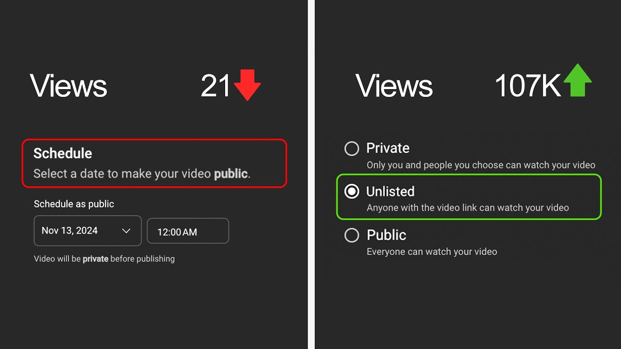 Правильный способ загрузки Type Beats на YouTube (лучшие настройки)