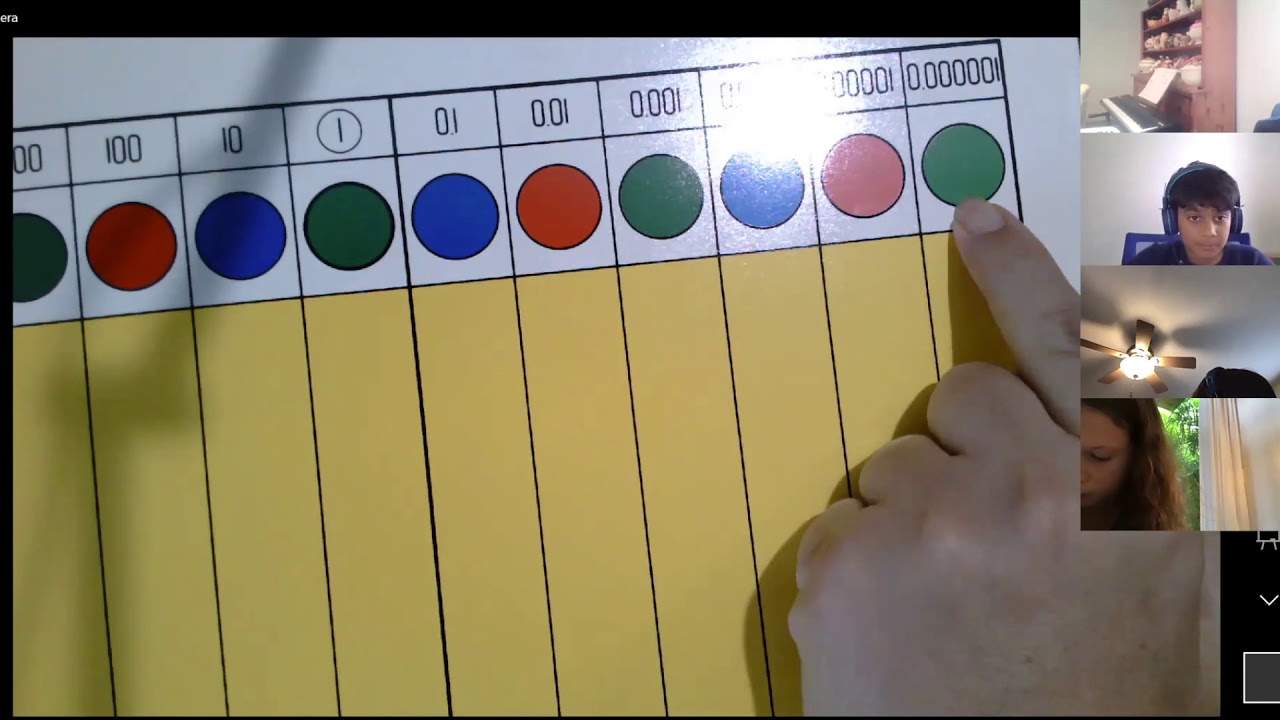 Reading Decimal Numbers Using the Decimal Place Value Board -  Upper Elementary Virtual School