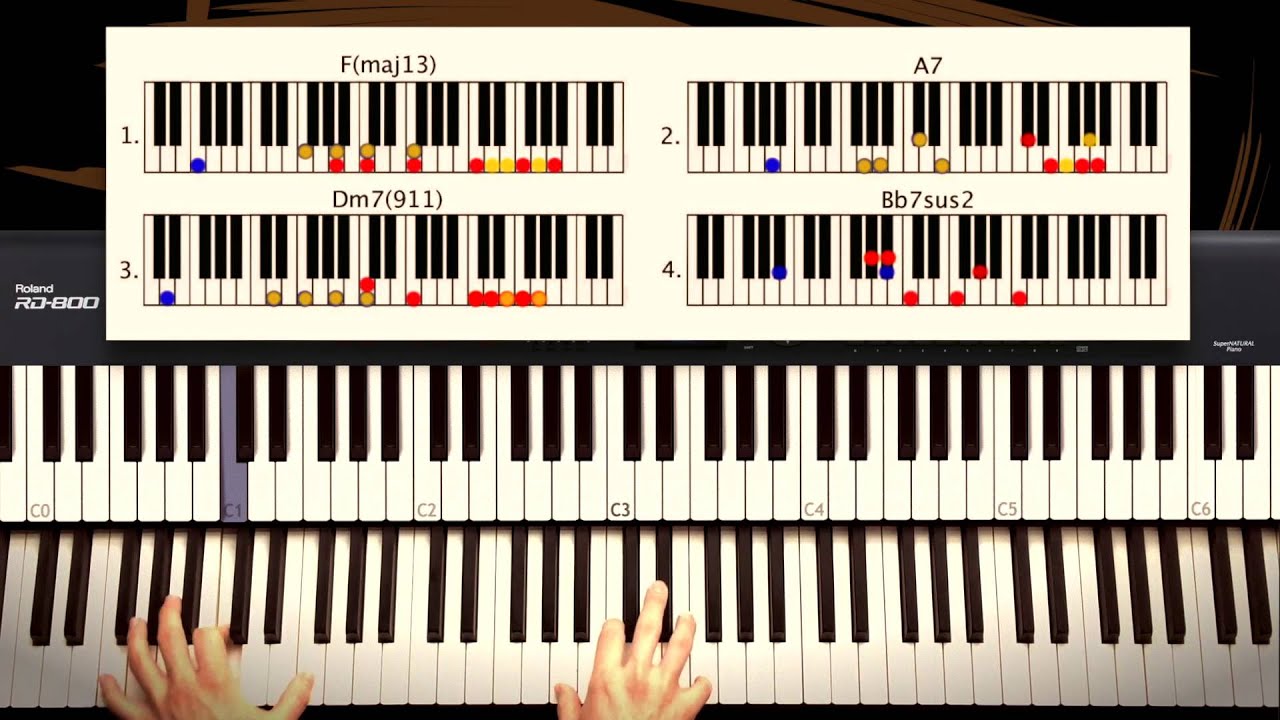 How to Play: Billy Joel - New York State of Mind (Intro). ORIGINAL Piano Tutorial by Piano Couture.